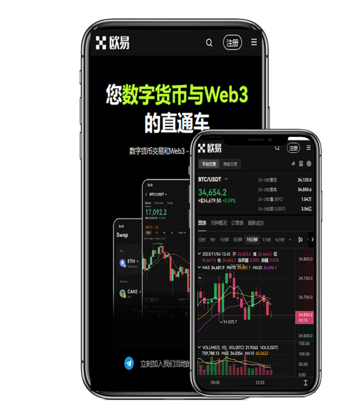 okx app下载中心:最新版官方下载入口与安装教程指南